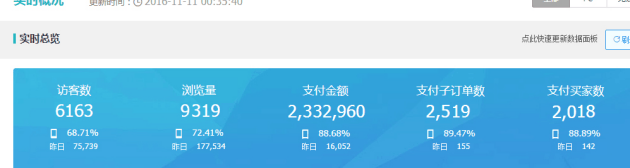 首页| CA88集团中国唯一官方网站