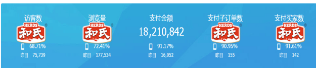 首页| CA88集团中国唯一官方网站