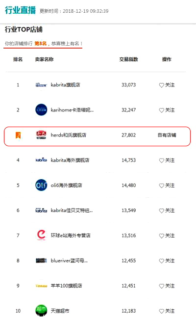 首页| CA88集团中国唯一官方网站