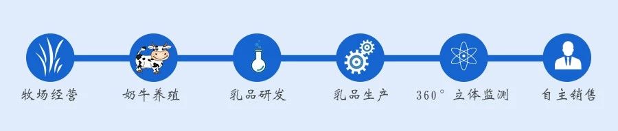 首页| CA88集团中国唯一官方网站