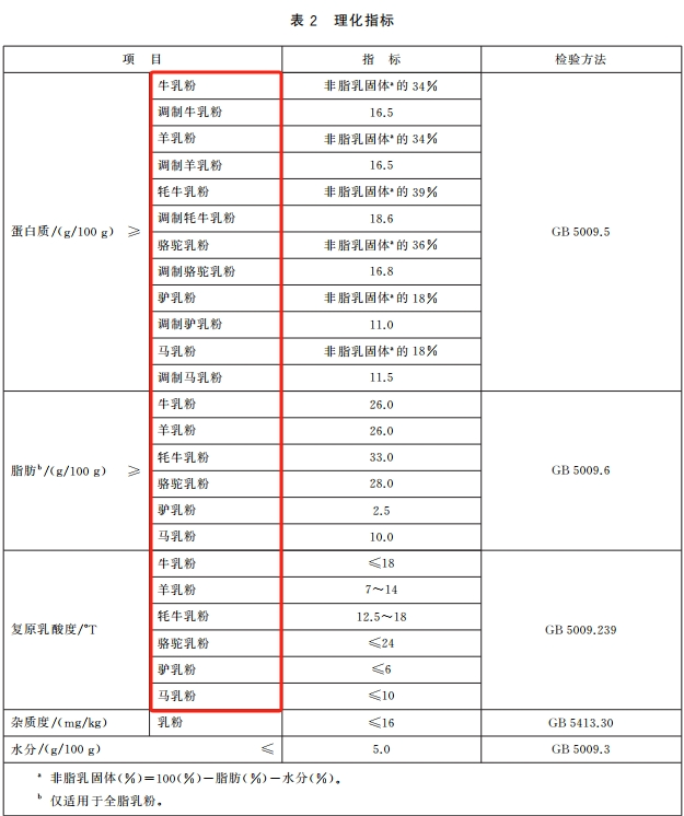 首页| CA88集团中国唯一官方网站