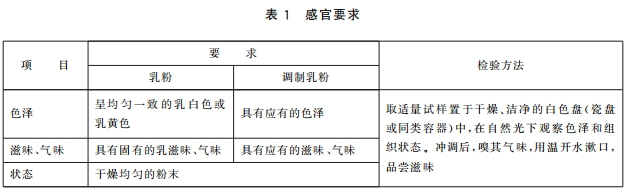首页| CA88集团中国唯一官方网站
