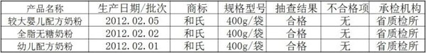 首页| CA88集团中国唯一官方网站
